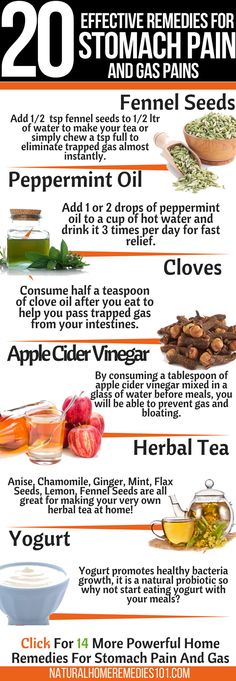 Best Herbal Remedies for Cosmetic and Medical purposes 