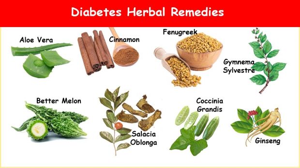 Best Herbal Remedies for Cosmetic and Medical purposes 