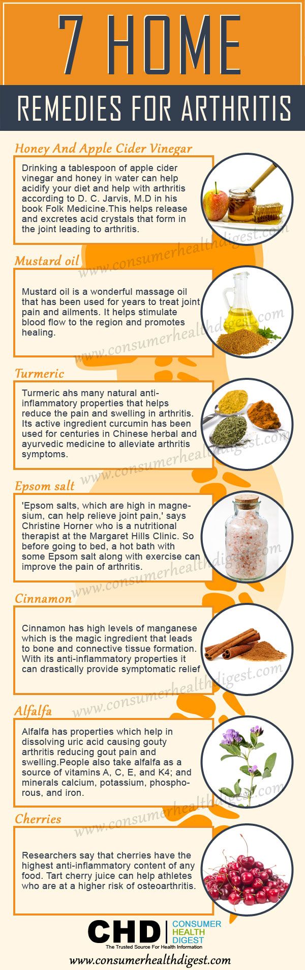 Best Herbal Remedies for Cosmetic and Medical purposes 