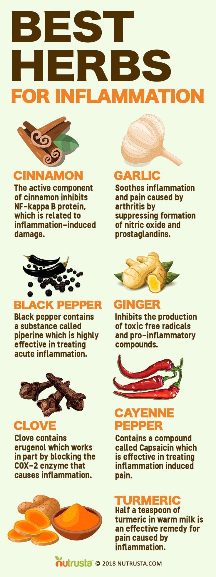 Best Herbal Remedies for Cosmetic and Medical purposes 