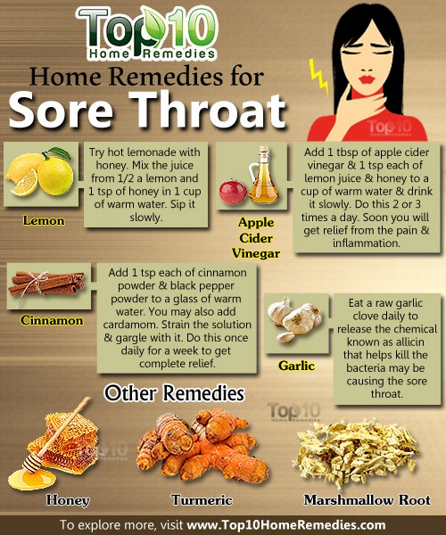 Best Herbal Remedies for Cosmetic and Medical purposes 