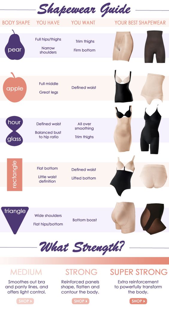 Control your curves with this shapewear