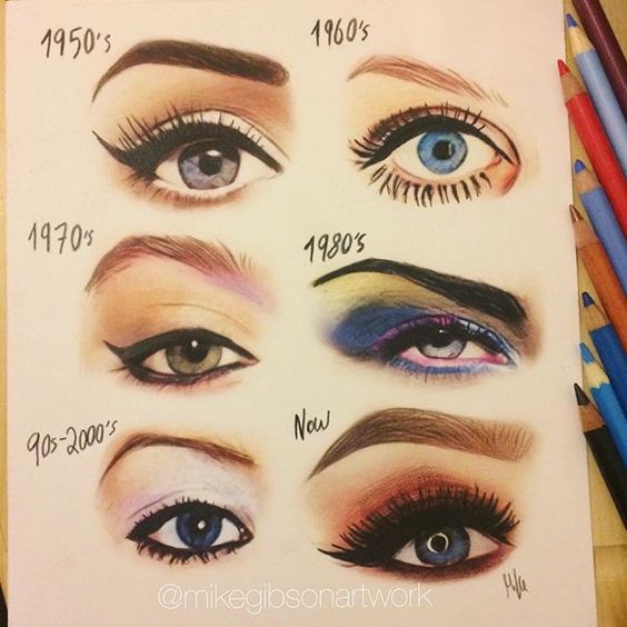 Evolution of makeup