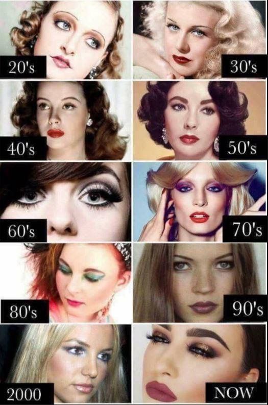 Evolution of makeup