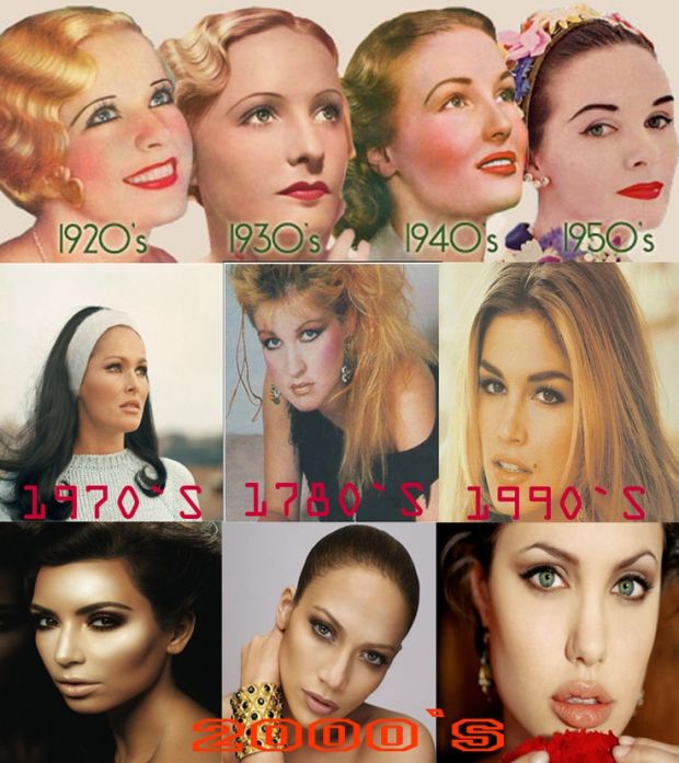 Evolution of makeup